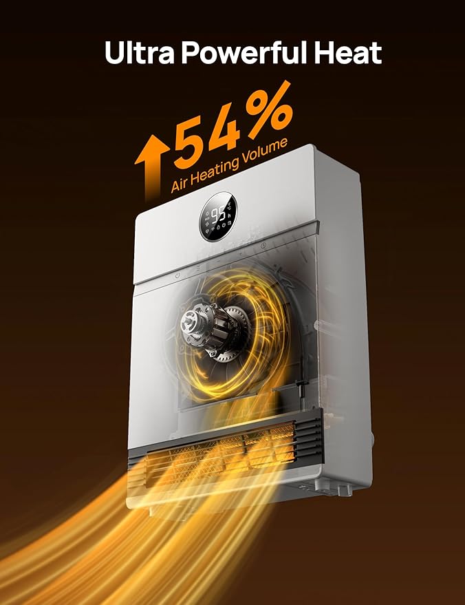 Dreo Smart Wall Heater, IP24 Electric Space Heater with ALCI Plug for Indoor Use, 30° Oscillation, Adjustable Thermostat, Remote Control, Works with Alexa, 24H Timer, Easy-mounted Heater for Bathroom