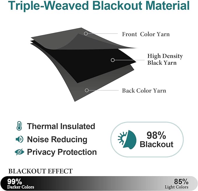 ChrisDowa Grommet Blackout Curtains for Bedroom and Living Room - 2 Panels Set Thermal Insulated Room Darkening Curtains (Dark Grey, 38W x 54L)