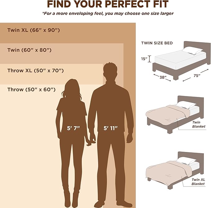 Bedsure GentleSoft Twin Blanket for Bed - Super Soft Cozy Blankets for Women Men Girls, Cute Fuzzy Fleece Throws for Bedroom Couch, Sage Green, 60x80 Inches