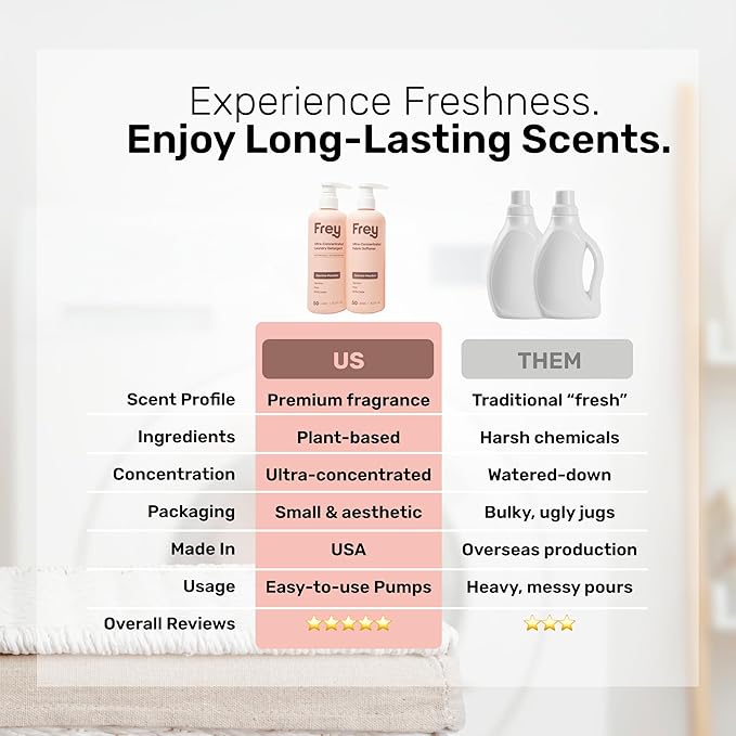 FREY Concentrated Liquid Laundry Detergent | Formulated for Sensitive Skin & HE Washers | Removes Stains Effectively | 50 Loads per Bottle (2-pack Jasmine Meadow)