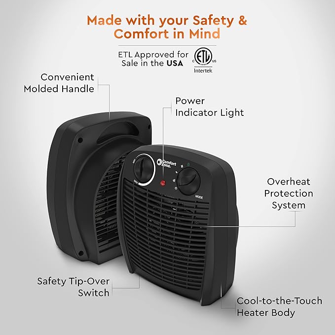 Comfort Zone Indoor Space Heater with Adjustable Thermostat, Fan Forced, Electric, Overheat Protection, Safety Tip-Over Switch, Energy Efficient, Ideal for Home, Bedroom, & Office, 1,500W, CZ45EBK