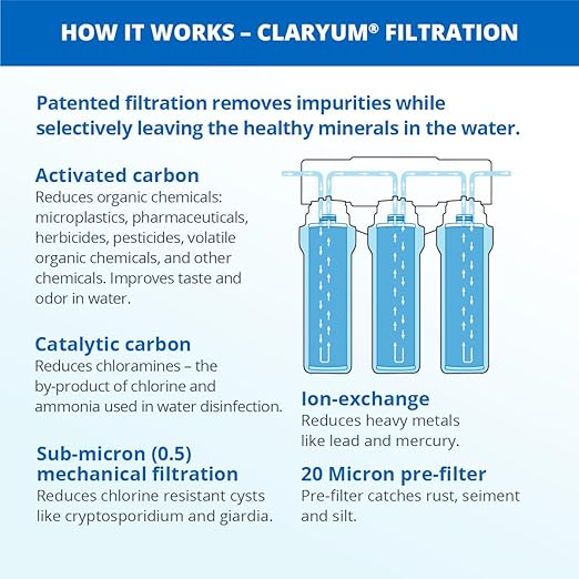 Aquasana Under Sink Water Filter System - Reduces PFAS, Lead, & Chlorine in Drinking Water - Under Counter Claryum Filtration for Kitchen - 3-Stage Max Flow - Oil-Rubbed Bronze Faucet - AQ-5300+.62