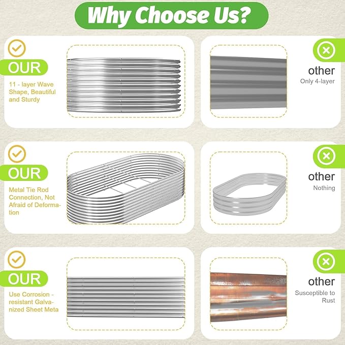 FRIZIONE 2pcs Tall 8x4ft Galvanized Raised Garden Bed Outdoor,Steel Garden Bed for Vegetables,Above Ground Garden Box for Flower,Metal Raised Beds for Gardening