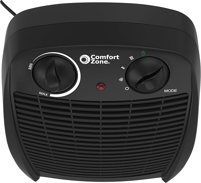 Comfort Zone Indoor Space Heater with Adjustable Thermostat, Fan Forced, Electric, Overheat Protection, Safety Tip-Over Switch, Energy Efficient, Ideal for Home, Bedroom, & Office, 1,500W, CZ45EBK