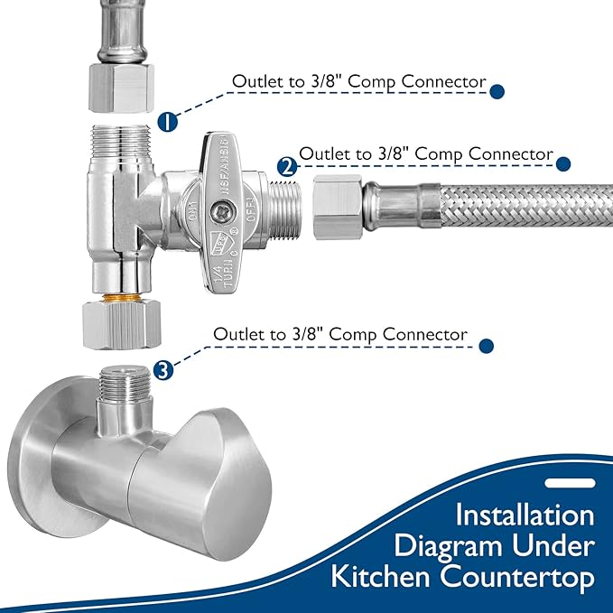 Dishwasher Installation Kit - 10 FT Stainless Steel Braided Dishwasher Hose kit,Food Grade PEX Inner Tube Water Line with 3/8"x 3/8"x 3/8" Tee Stop Valve,3/8"x 3/8"MIP Elbow,3/8"x 3/4"FHT Elbow