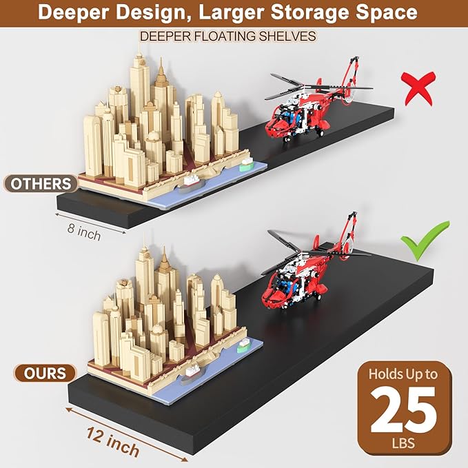 40 Inch Floating Shelf 3 Pack Large Floating Shelves for Wall No Drilling Accessories Included Deep Wall Shelves for Living Room Kitchen Farmhouse 40" W x 12" D x 1.2" Black