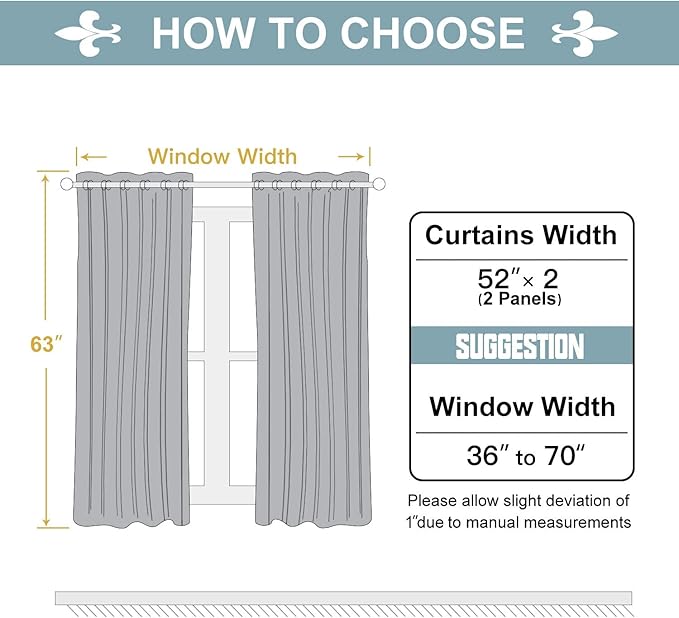 ChrisDowa Grommet Room Darkening Curtains for Bedroom and Living Room - 2 Panels Set Thermal Insulated Blackout Curtains (Sky Blue, 52W x 63L)