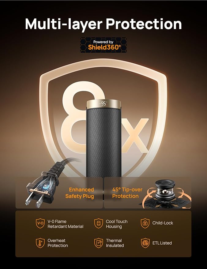 Dreo Space Heater, 1500W Electric Heaters for Indoor Use with Thermostat, 70° Oscillation, 8 Safety Protections, 5 Modes, Remote, 12H Timer, Quiet Portable Heater for Office, Bedroom, Large Room