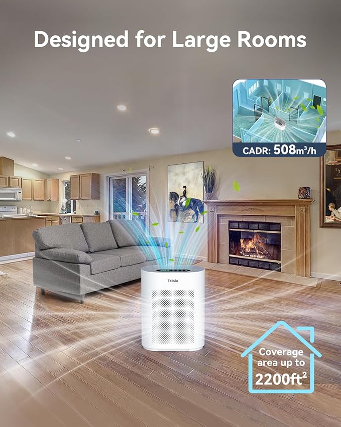 Air Purifiers for Home Large Room up to 2200ft², PM2.5 Air Quality Sensor Smart Mode, 20dB Sleep Mode & Night Light, H14 HEPA Filter Air Purifiers for Bedroom, Pets, Dust, Pollen, Tailulu HQKJ-180