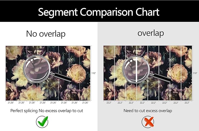 Dark Vintage Floral Wallpaper Large Peony Flowers Wall Mural Bedroom (Not Peel and Stick)