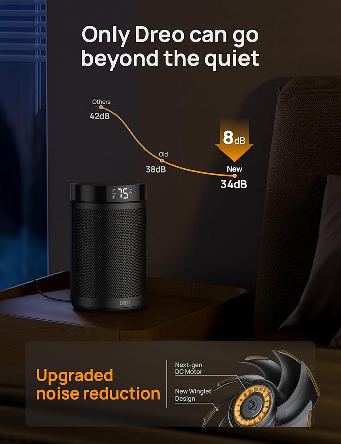 Dreo Space Heater, Portable Electric Heaters for Indoor Use with Thermostat, Digital Display, 1-12H Timer, Eco Mode and Fan Mode, 1500W PTC Ceramic Fast Safety Heat for Office Bedroom Home, Black