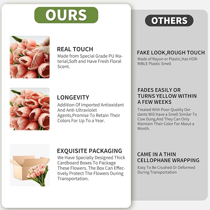 Buart Artificial Tulip in Bulk for Home Kitchen Wedding Bridal Bouquet,Fake Flowers for Valentine's Day Mother's Day Easter Table Centerpieces Decorations(Peach,Real-Touch,12pcs)