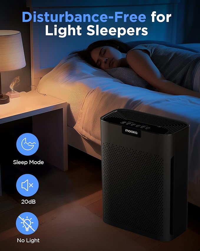 Air Purifiers for Home Large Room 2200 Ft² with Washable Filters, MOOKA HEPA Filter Pet Air Purifier for Bedroom with Fragrance, Air Cleaner for Smoke Dust Pollen Pets Hair Odor, KJ190L Black