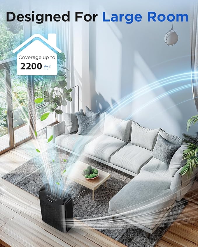 Air Purifiers for Home Large Room 2200 Ft² with Washable Filters, MOOKA HEPA Filter Pet Air Purifier for Bedroom with Fragrance, Air Cleaner for Smoke Dust Pollen Pets Hair Odor, KJ190L Black