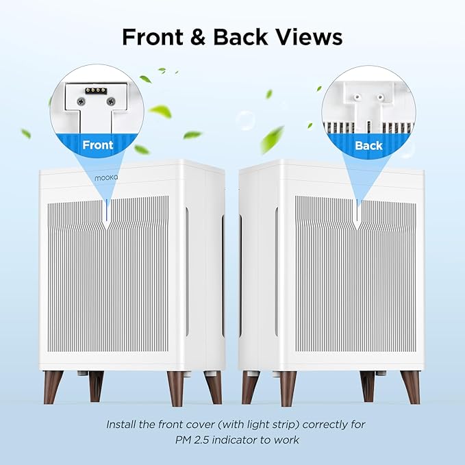 Air Purifiers for Home Extra Large Room Up to 3000 Ft²,MOOKA Double-Sided HEPA Air Purifier with Washable Filters,PM2.5 Air Quality Sensor,20dB Air Cleaner for Bedroom Pet Hair Odors Smoke Dust Pollen