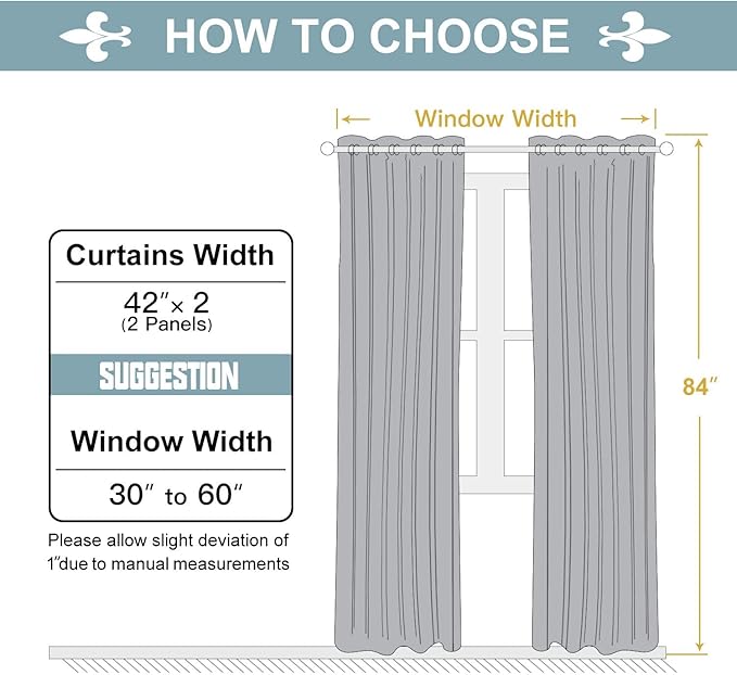 ChrisDowa Grommet Room Darkening Curtains for Bedroom and Living Room - 2 Panels Set Thermal Insulated Blackout Curtains (Teal, 42W x 84L)