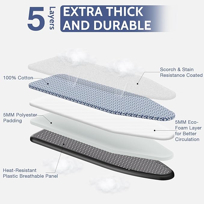 APEXCHASER Ironing Board, Full Size Iron Board with Iron Rest, lightweight Ironing Board with Height Adjustable, Extra Thick Heat-Resistant Cover with Padding, Heavy-Duty Sturdy Metal Legs, 43x13 Blue