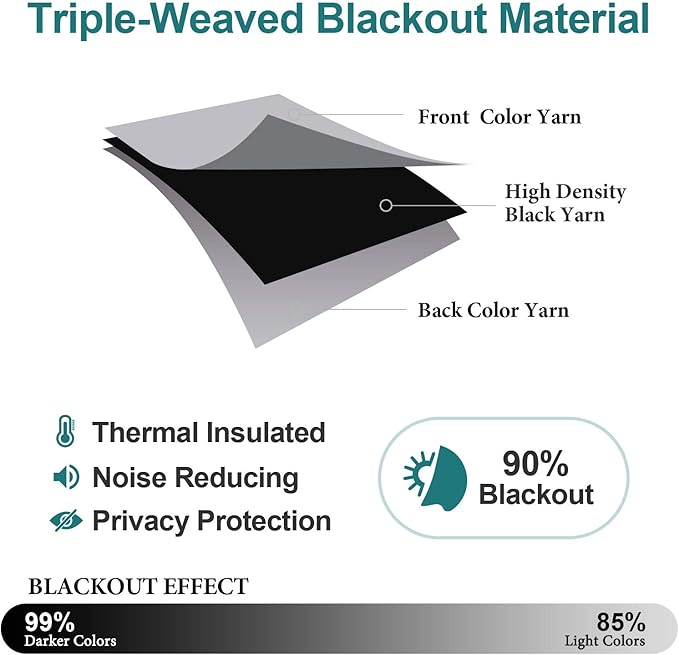 ChrisDowa Grommet Blackout Curtains for Bedroom and Living Room - 2 Panels Set Thermal Insulated Room Darkening Curtains (Light Grey, 52W x 72L)