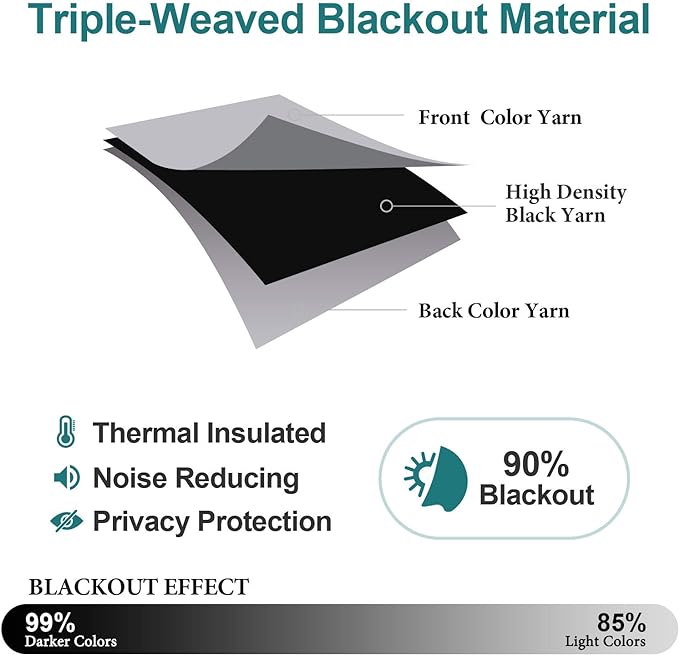 ChrisDowa Grommet Blackout Curtains for Bedroom and Living Room - 2 Panels Set Thermal Insulated Room Darkening Curtains (Light Grey, 38W x 54L)