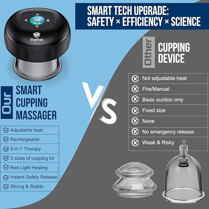 5-in-1 Smart Dynamic Cupping Set, 20 Levels Cupping Kit for Massage Therapy with Red Ligh-t Therapy&Heat Penetrates for Targeted Pain Relief, Knots, Aches, Muscle Soreness - 1Pcs(Black)