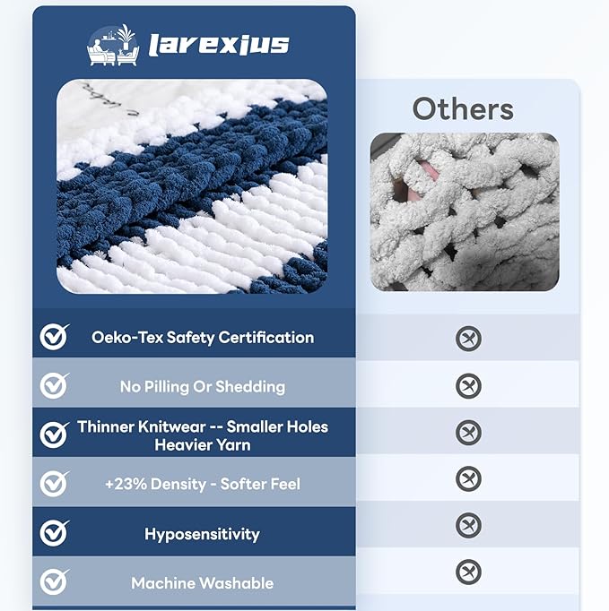 Chunky Knit Blanket - Luxury Soft Cozy 60 * 80 Throw Blanket,100% Woven Blanket Rope Knot Throw Blanket for Couch, Sofa, Home Decor, Gift - Machine Washable（White/Deep Blue）