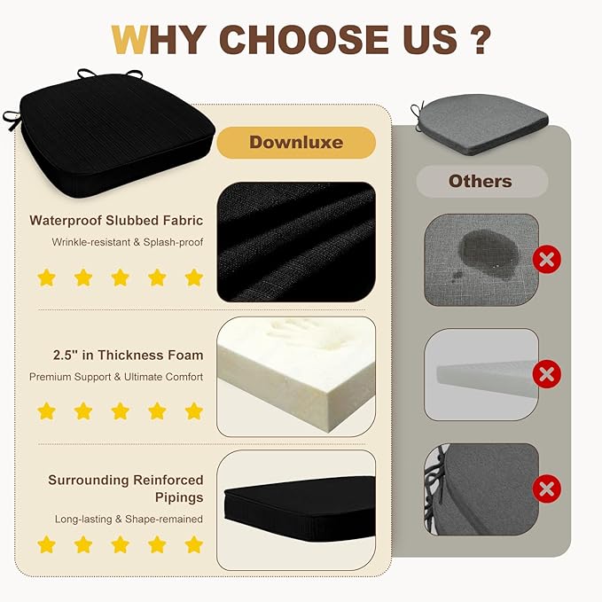 downluxe Chair Cushions for Dining Chairs, Waterproof Kitchen Chair Pads, Non-Slip Dining Seat Cushion with Ties, 17" x 16" x 2.5", Black, 4 Pack