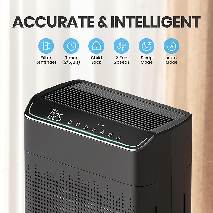 Air Purifiers for Home Large Room Up to 1690 ft² Double-sided Air Inlet Smart WiFi Alexa Compatible PM 2.5 Air Quality Monitor for Smoke and Odor 23dB Quiet 1 Pack+2 Pack HEPA Filters Black