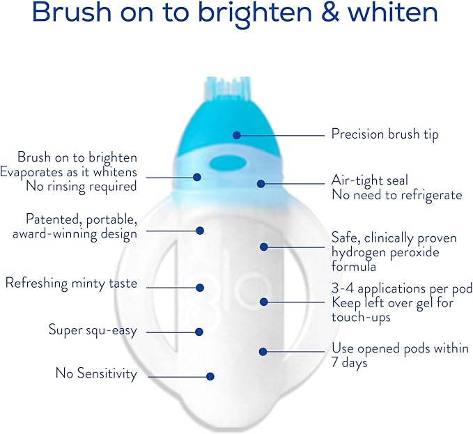 GLO Science Teeth Whitening Gel – 6% Hydrogen Peroxide – Clinically Proven, Fast & Safe for Sensitive Teeth – Includes 10 Gel Vials & 1 Lip Care