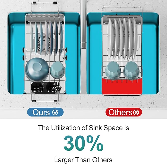 GSlife Expandable in Sink Small Dish Drying Rack - Stainless Steel Capacity Adjustable Over The Sink Dish Rack with Utensil Holder, 11.9“-16.7” L x 9" W x 5.7" H, Silver