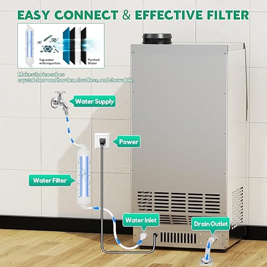 Commercial Ice Maker Machine 130Lbs/24H with 30Lbs Ice Capacity, 45Pcs Clear Ice Cubes Ready in 8-15Mins, Stainless Steel Under Counter Freestanding Large Ice Machine, 2 Water Inlet Modes