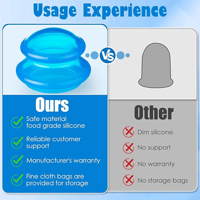 7Pcs Cupping Therapy Set-Professional Silicone Cupping, Suitable for Facial Body Massage/Deep Myofascial Release/Pain Relief/Muscle Relaxation & More (Blue,7pcs)