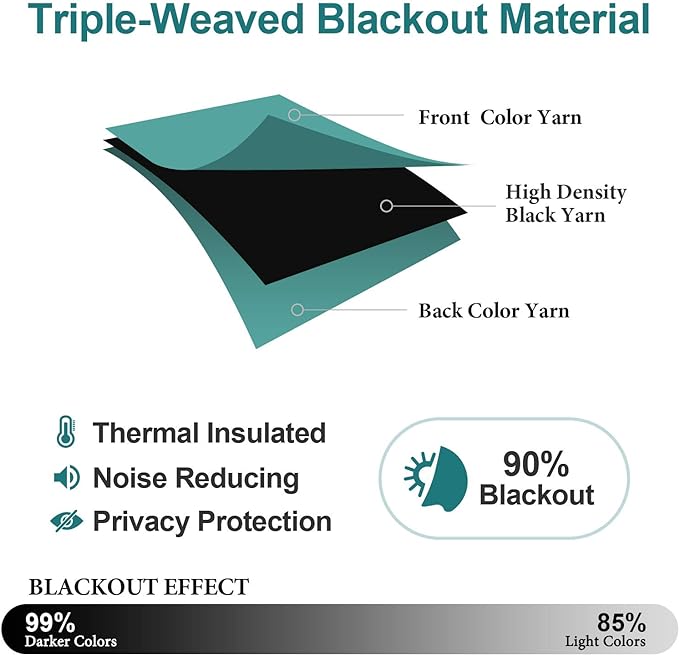 ChrisDowa Room Darkening Curtains 102 Inches Long 2 Panels Set for Living Room, Grommet Thermal Insulated Blackout Curtains for Bedroom (Teal, 52 x 102 Inch)