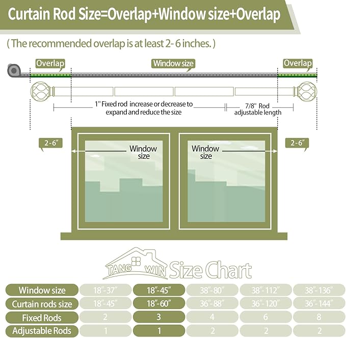 Black Adjustable Curtain Rods for Windows:18-60" Farmhouse Heavy Duty Curtain Rod for Bedroom Living Room,Boho Decorative Rustic Drapery Rods with Vintage Coastal Texture Finial,Matte Black