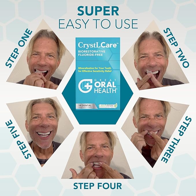 CrystLCare Tooth Sensitivity Treatment for Rapid and Long Lasting Relief for Adults & Kids – Sensitive Teeth Dental Strips for Hydroxyapatite Enamel Remineralization & Tooth Enamel Repair (14 Count)