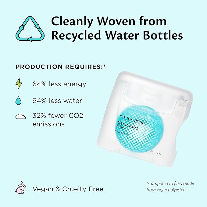 Cocofloss Woven Dental Floss, Dentist-Designed Oral Care, Mint, Waxed, Expanding, Vegan, Kid-Friendly String Floss with Coconut Oil, 1 Spool (33 yd)