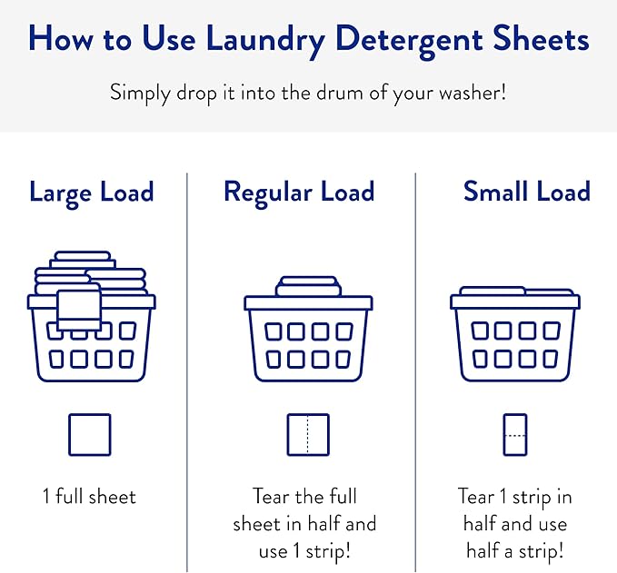 Clean People Laundry Detergent Sheets- Recyclable Packaging, Hypoallergenic, Stain Fighting, Works with All Machines including HE (128 Count, Variety Pack)