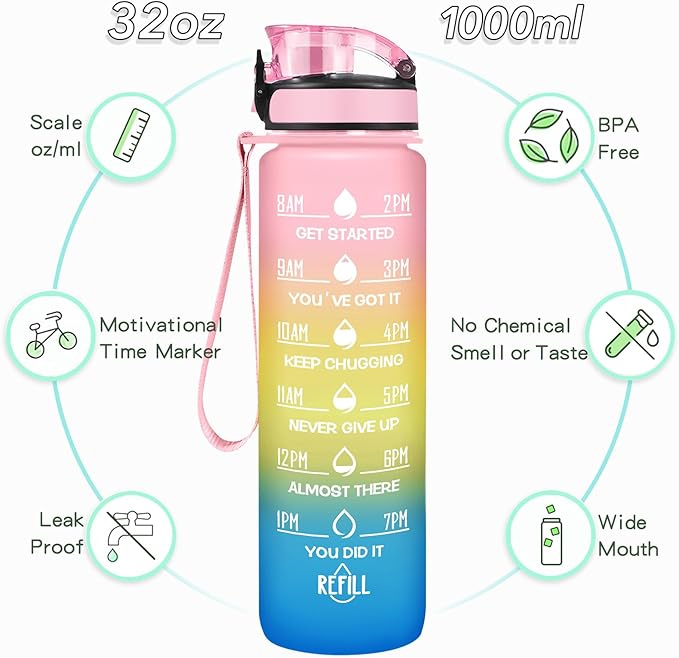 Enerbone Water Bottle, Leakproof BPA & Toxic Free, Motivational Water Bottle with Times to Drink and Straw, Fitness Sports Water Bottle with Strap for Office, Gym, Outdoor Sports