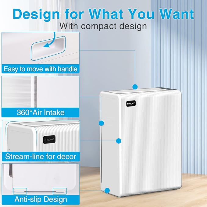 Air Purifiers for Home Large Room up to 2000ft², H13 HEPA Air Filter for Pets Hair Dander Smoke Pollen Dust, Non-Ozone, Portable Air Purifiers for Bedroom Office Living Room, E-300L, White