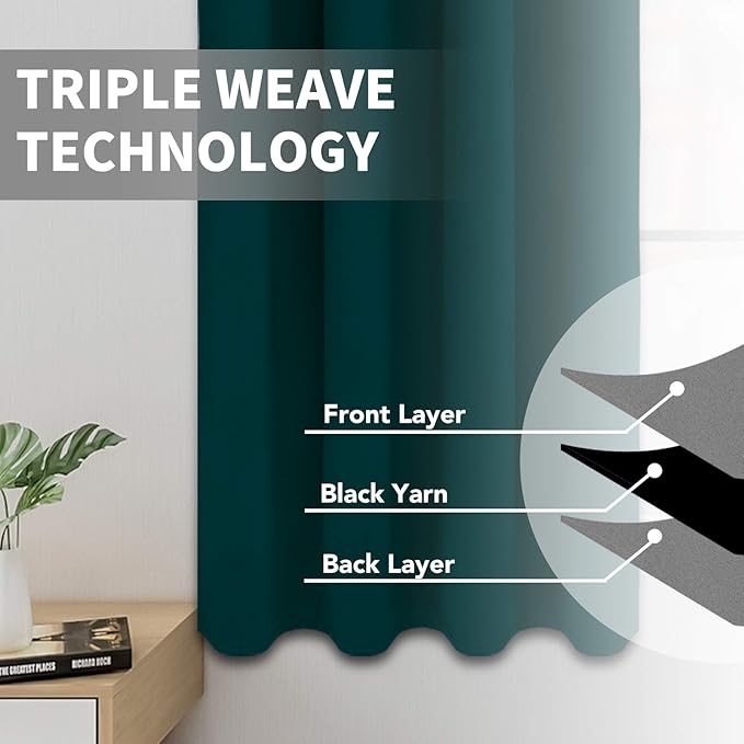 Easy-Going Blackout Curtains for Bedroom, Solid Thermal Insulated Grommet and Noise Reduction Window Drapes, Room Darkening Curtains for Living Room, 2 Panels (52x108 in,Deep Teal)