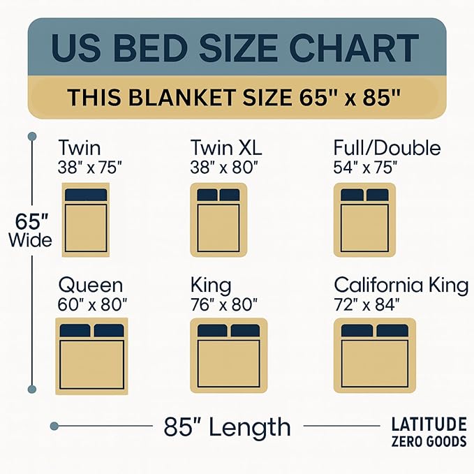 Alpaca Wool Throw Blanket | Warm, Ultra-Soft, Breathable, Non-Itchy Blanket-Throw | Hypoallergenic and Beautiful Fabric (Camel)