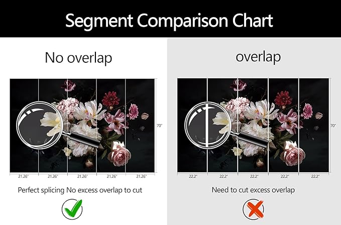 Dark Floral Wallpaper Mural Vintage Peony Flowers Black Background Wall Mural Bedroom (Not Peel and Stick)