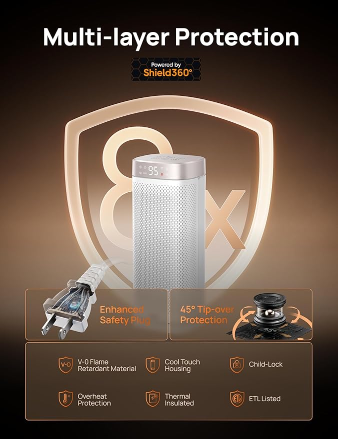 Dreo Space Heaters for Indoor Use, 1500W Fast Heating Portable Heaters with Remote, Large PTC Ceramic Electric for Bedroom, 12H Timer, 70° Oscillation, Overheat Protection, Safety Heat for Home Office