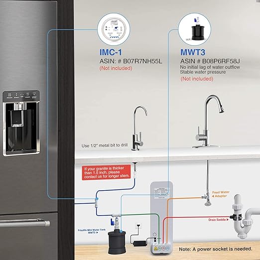 Frizzlife Reverse Osmosis System - Tankless 400 GPD Drinking Water Filtration System, Quick Twist Under Sink RO Filter - 1.5 : 1 Pure to Drain - Reduce TDS, Compact Footprint, USA Tech Support, PD400