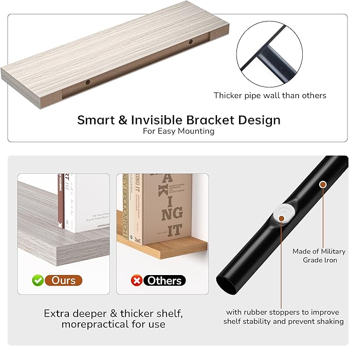 Floating Shelves - 10.3 Inch Deep Wall Shelf for Decor & Storage - Wall Mounted Display Shelving with Invisible Heavy-Duty Metal Bracket - 36" W x 10.3" D x 1.8" H - Set of 1 - Rustic Grey