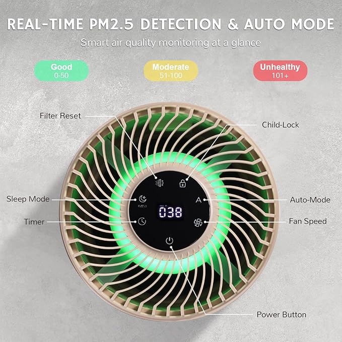 Airthereal Pet Air Purifier with Odor Eliminate H13 Purple Filter - Air Cleaner for Pet Hair, Dander, Cat Urine Odor, Dust, Smoke - Integrated PM 2.5 Air Quality Sensor, 360°Air Intake, AGH400-PET