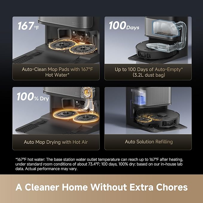 DREAME L40s Ultra Robot Vacuum and Mop, Auto-Empty, Mop Self-Cleaning, 1,9000Pa Suction, 100% Detangling DuoBrush, Extending Mops and Side Brush, 40mm Obstacle Clearing, App & Voice Control (Black)