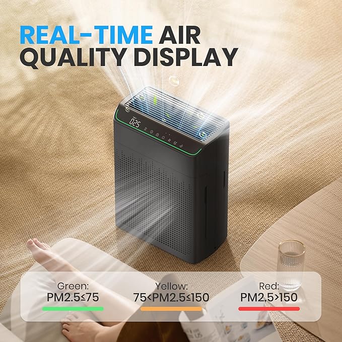 Air Purifiers for Home Large Room Up to 1690 ft² Double-sided Air Inlet Smart WiFi Alexa Compatible PM 2.5 Air Quality Monitor for Smoke and Odor 23dB Quiet 1 Pack+2 Pack HEPA Filters Black