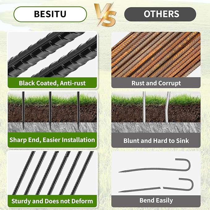 24 inches J Hook Rebar Stakes (16-Pack), Extra Long Garden Stakes with Chisel Point End Steel Rebar Ground Stakes for Tent Chain Link Fence and Outdoor Decorations Black Coated