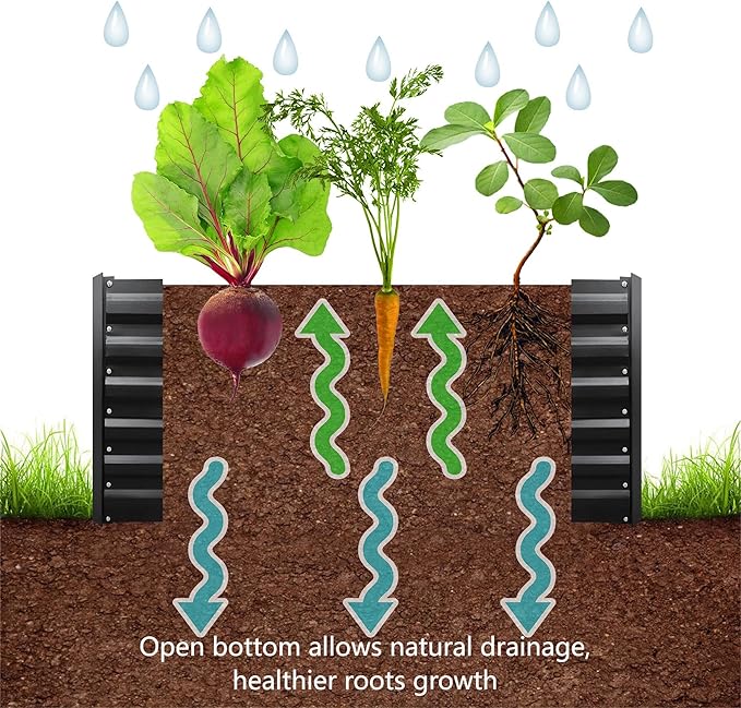 6x4x2FT Metal Raised Garden Bed Kit, Galvanized Outdoor Garden Bed Planter Box for Vegetables, Flowers, Herbs, Succulents and More, Black