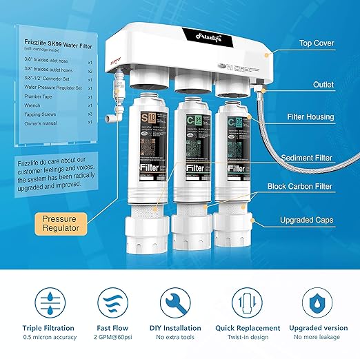 Frizzlife Under Sink Water Filter System SK99-NEW, Direct Connect, NSF/ANSI 53&42 Certified 0.5 Micron Carbon Block, Remove Lead, Chlorine, Chloramine, Fluoride, Odor & Bad Taste- Quick Change